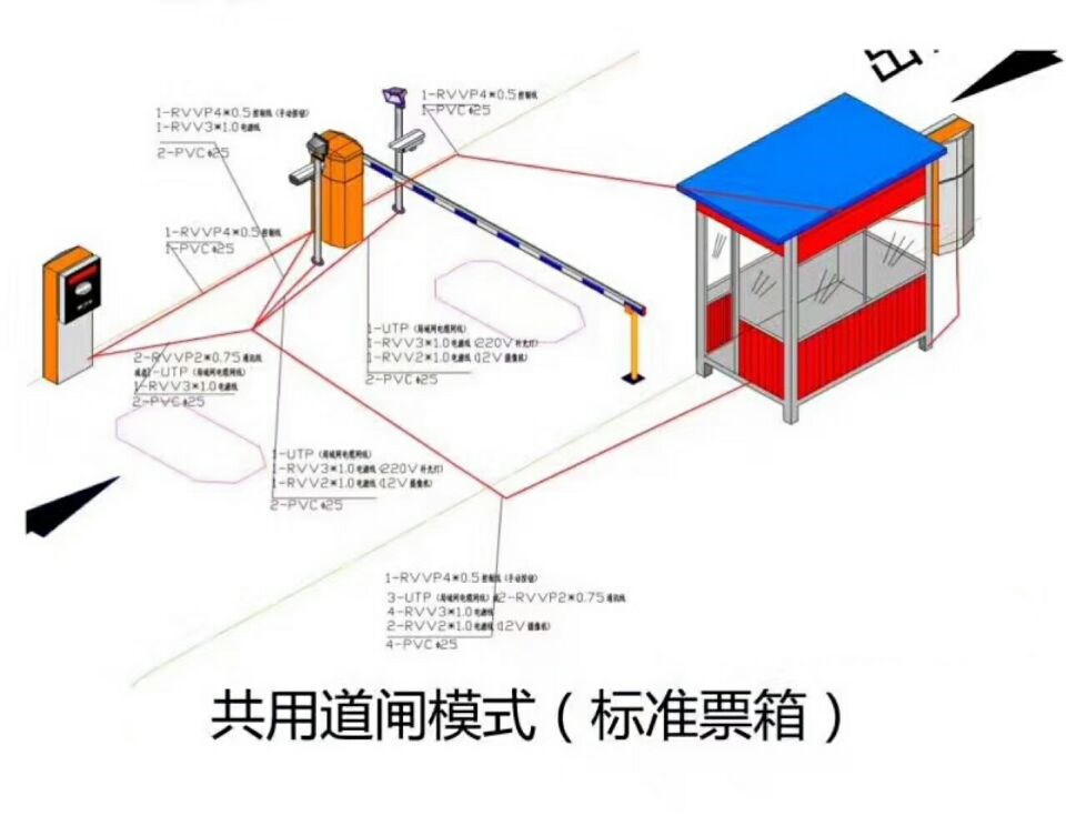 福州长乐区单通道模式停车系统