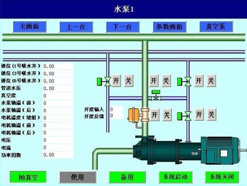 福州长乐区水泵自动控制系统八号