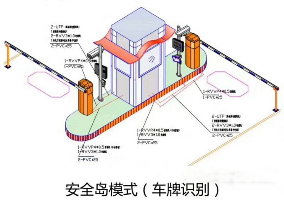 福州长乐区双通道带岗亭车牌识别