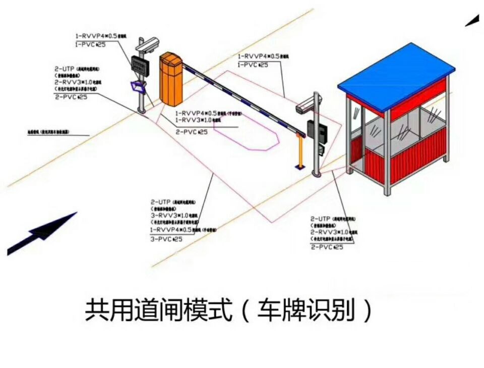 福州长乐区单通道车牌识别系统施工